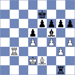 Johannesson - Howell (Caleta, 2005)