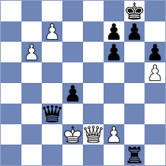 Gonzalez Velez - Xia (chess.com INT, 2025)