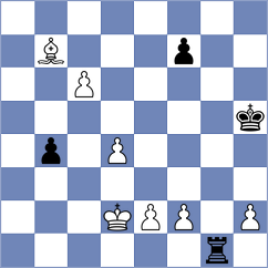 Artemiev - Harikrishna (chess.com INT, 2022)