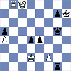 Bivor Adak - Neelash (New Delhi IND, 2025)