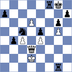Aich - Reinke (Lichess.org INT, 2021)