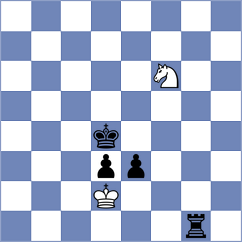 Aadya - Negrean (chess.com INT, 2025)