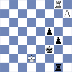 Weetik - Luong Phuong Hanh (chess.com INT, 2025)
