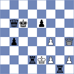 Lucas Quintans - Hidalgo Duque (Madrid, 2019)