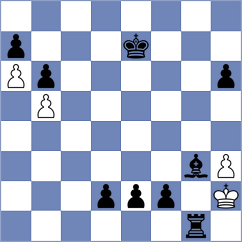 Girsh - Koziorowicz (chess.com INT, 2022)