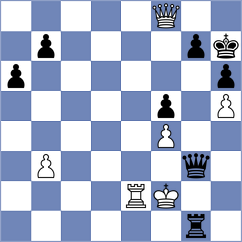 Estur - Almusawi (Chess.com INT, 2021)
