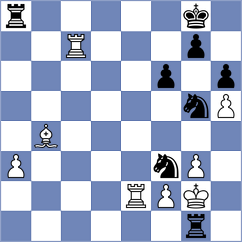 Iskusnyh - Rustamov (chess.com INT, 2025)