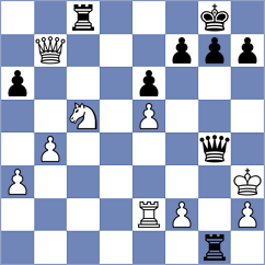 Kozelov - Purtseladze (chess.com INT, 2025)