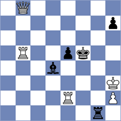 Bouget - Khatena (chess.com INT, 2023)