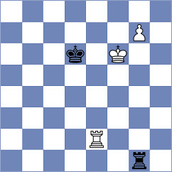 Grot - Michelle Catherina (chess.com INT, 2025)
