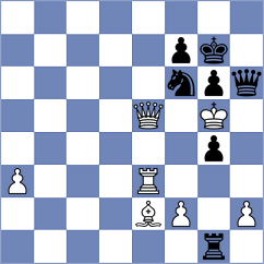 Mnatsakanyan - Gabadadze (Prague CZE, 2024)