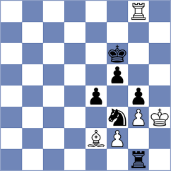 Jaiswal - Volkov (chess.com INT, 2024)