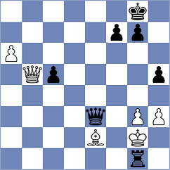 Smirnov - Wiebe (chess.com INT, 2024)