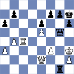 Cunha - Enkhtuul (chess.com INT, 2023)
