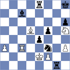 Bossard - Bulmaga (Europe-Echecs INT, 2022)