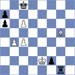 Reprintsev - Rose (chess.com INT, 2022)