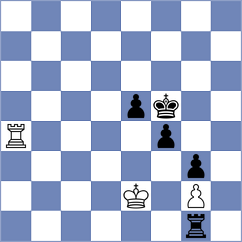 Kravtsiv - Firouzja (chess.com INT, 2025)