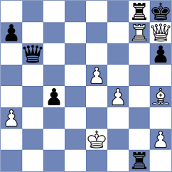 Khajavi - Winkels (chess.com INT, 2025)