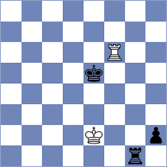 Ahn - Ardila (chess.com INT, 2024)