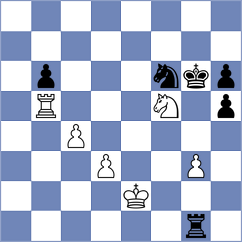 Patel - Yue (chess.com INT, 2025)