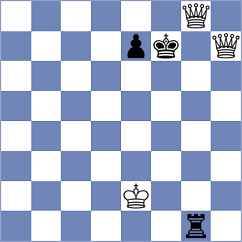 Stachanczyk - Hua (chess.com INT, 2025)