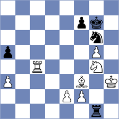 Petriashvili - Barrientos (chess.com INT, 2025)