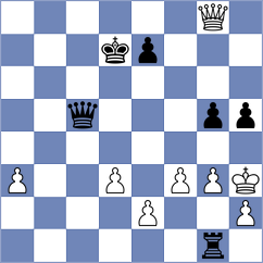 Ram - Bubnova (FIDE Online Arena INT, 2024)