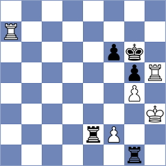 Yoo - Visakh (chess.com INT, 2025)