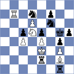 Tormos Beltran - Tenev Gochev (Spain, 2003)