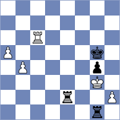Buescher - Stiller (Playchess.com INT, 2004)