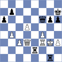 Novikov - Chan Yi Ren (chess.com INT, 2024)