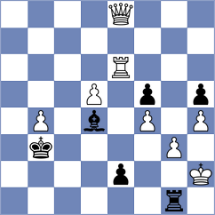Andreev - Vaishali (chess.com INT, 2024)