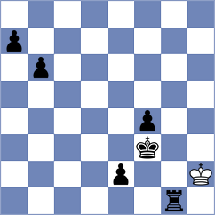 Mestnikov - Rodriguez Avila (chess.com INT, 2024)