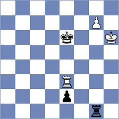 Kollars - Kuzubov (chess.com INT, 2024)