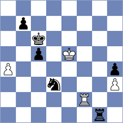 Moosavifar - Ternault (chess.com INT, 2025)