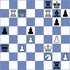 Siekanska - Piddubna (chess.com INT, 2025)