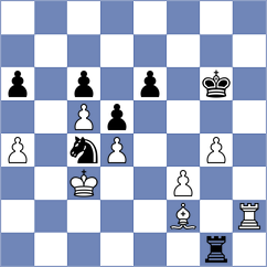 Chernov - Zia (chess.com INT, 2021)