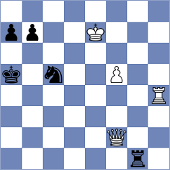 Mirza - Bach (chess.com INT, 2023)