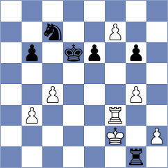 Mammadova - Machlik (Chess.com INT, 2020)
