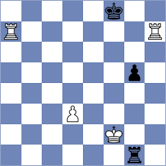 Martynenko - Gulamirian (chess.com INT, 2023)