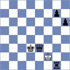 Wang - Mashhadi (Tornelo INT, 2020)