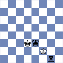 Ubilluz Pena - Zambrano Davila (Chess.com INT, 2020)