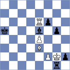 Khodabandeh - Alizadeh (chess.com INT, 2025)