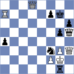 Feng - Madaminov (chess.com INT, 2025)