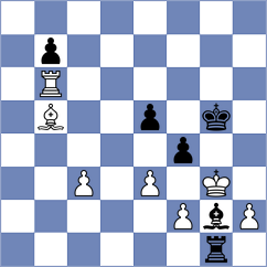 Jacobsen - Ejsymont (chess.com INT, 2025)
