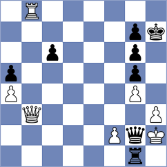 Hungaski - Deutsch (chess.com INT, 2024)