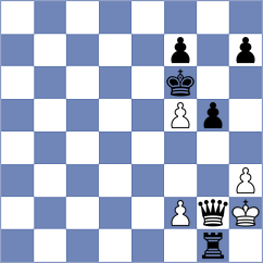 Kotlyar - Ramos Rivera (chess.com INT, 2024)