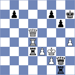 Malyshev - Cherniaiev (chess.com INT, 2024)