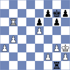 Lukachewski Junior - Jordan (chess.com INT, 2024)