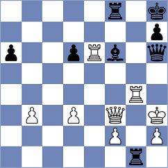 Boci - Huh (chess.com INT, 2025)